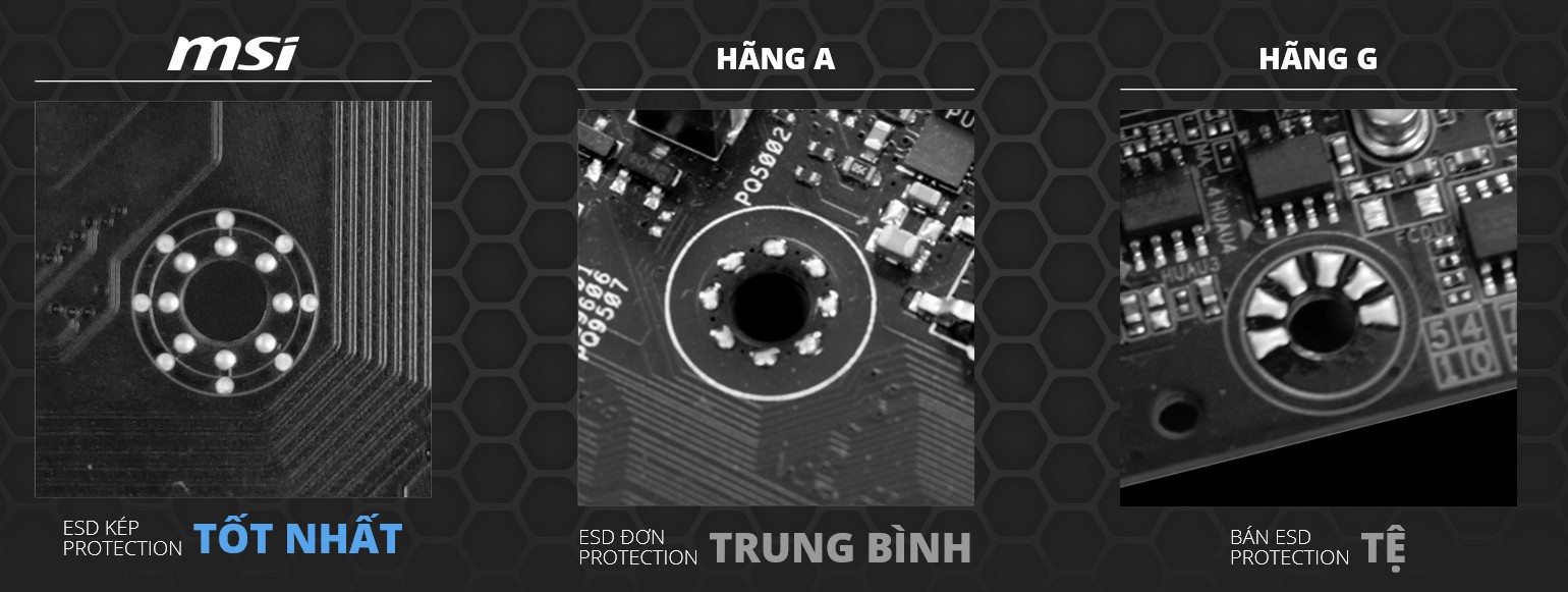 BẢO VỆ BO MẠCH CHỦ TỐI ĐA VỚI ESD